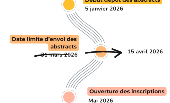Appel à communication Congrès 2SPP